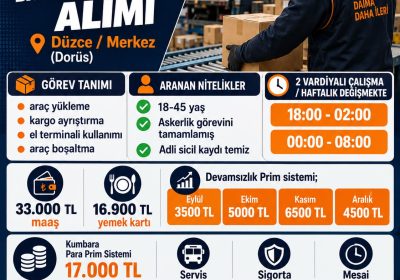 DUZCE-GUNCEL