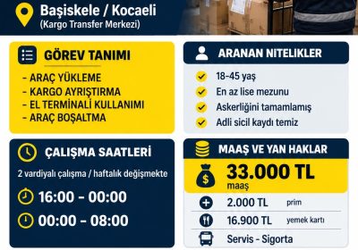 kocaeli